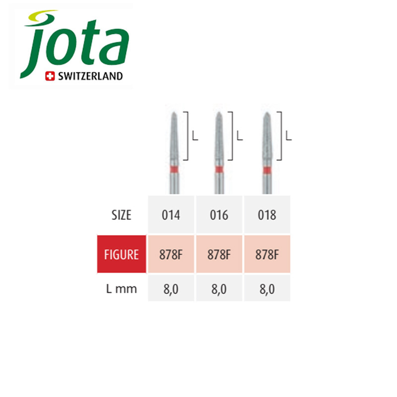 فرز الماسی پرداخت توربین مخروطی موشکی - 8 جوتا