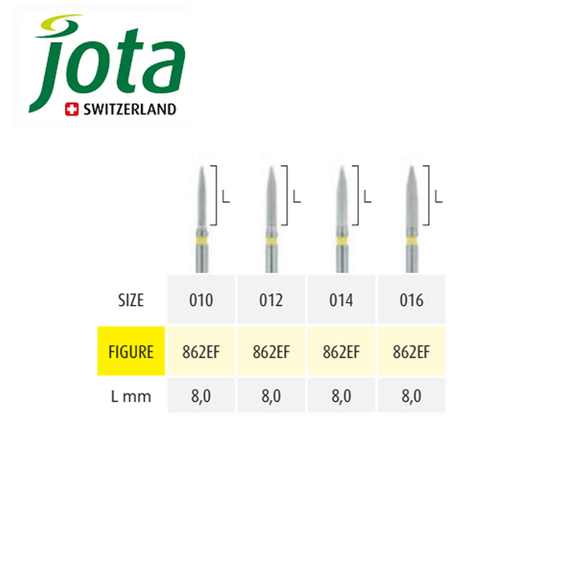 فرز الماسی پالیش توربین استوانه ای با انتهای تیز - 8 جوتا