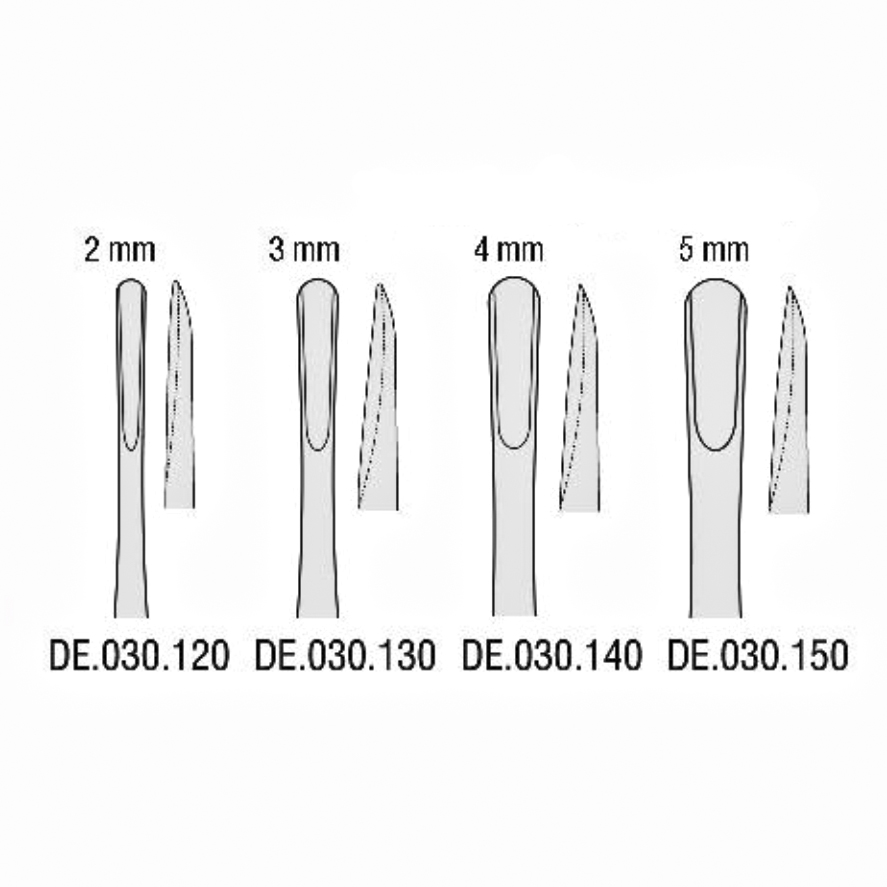 الواتور مستقیم - فالکن
