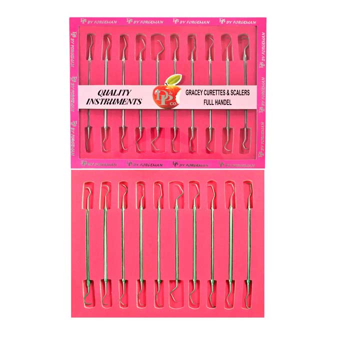 ست جرمگیری 10 عددی- دناپویا