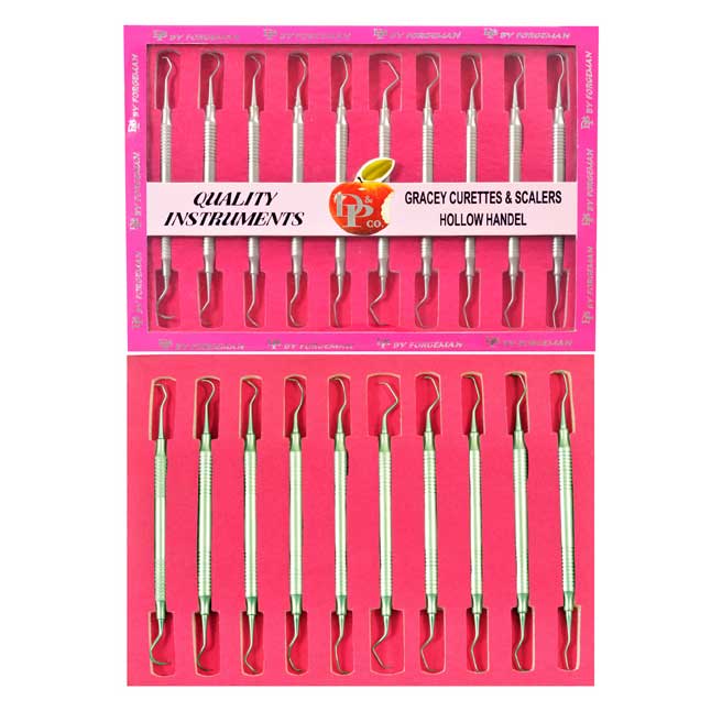 ست جرمگیری دسته هالو 10 عددی- دناپویا